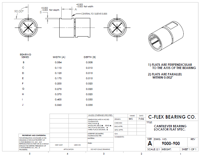 Cantilever Bearing Locator Flat Specs