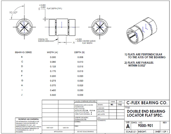 Double End Bearing Locator Flat Specs