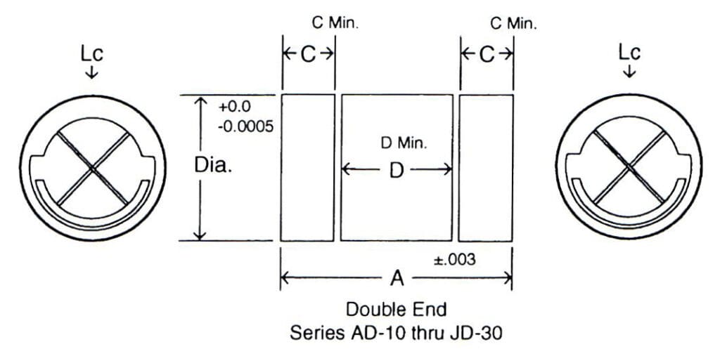 Double End Bearing Diagram