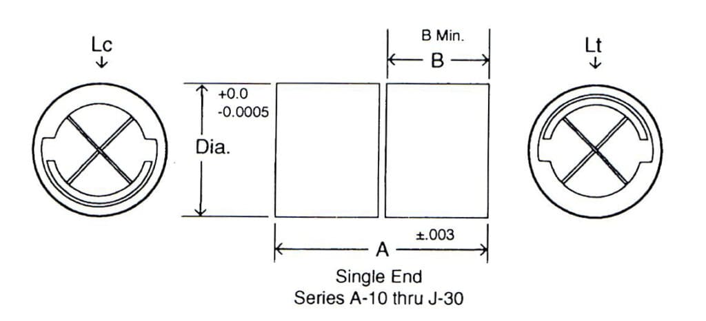 Single End Bearing Diagram