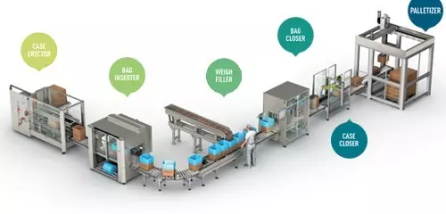 Food Processing Plant Illustration