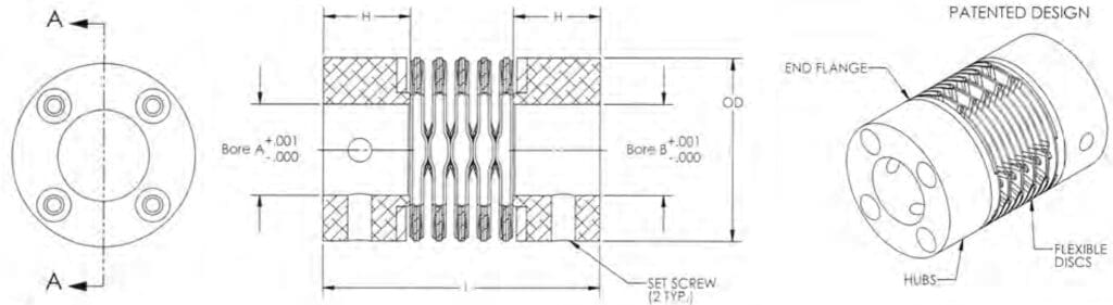 English Lattice Coupling Diagram