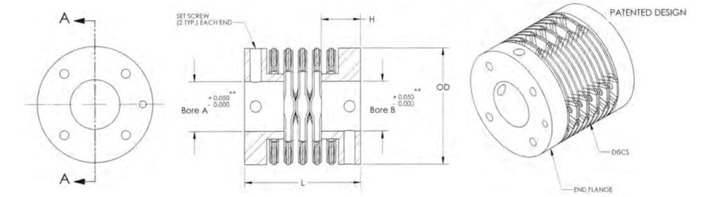 Metric Lattice Coupling Diagram