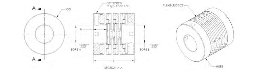 Metric SuperPlastic Servo Coupling Diagram